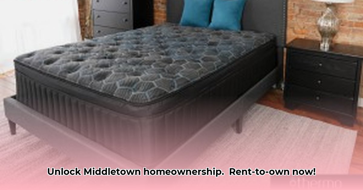 rent-2-own-middletown-middletown-oh